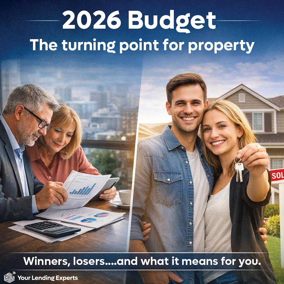 People discussing charts in an office on the left; smiling couple holding house keys outside a home on the right. Text: 2026 Budget.