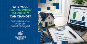 Borrowing Capacity Explained with laptop chart and house model; clipboard reads Borrowing Capacity, income, expenses, debts, commitments, assessment rate.