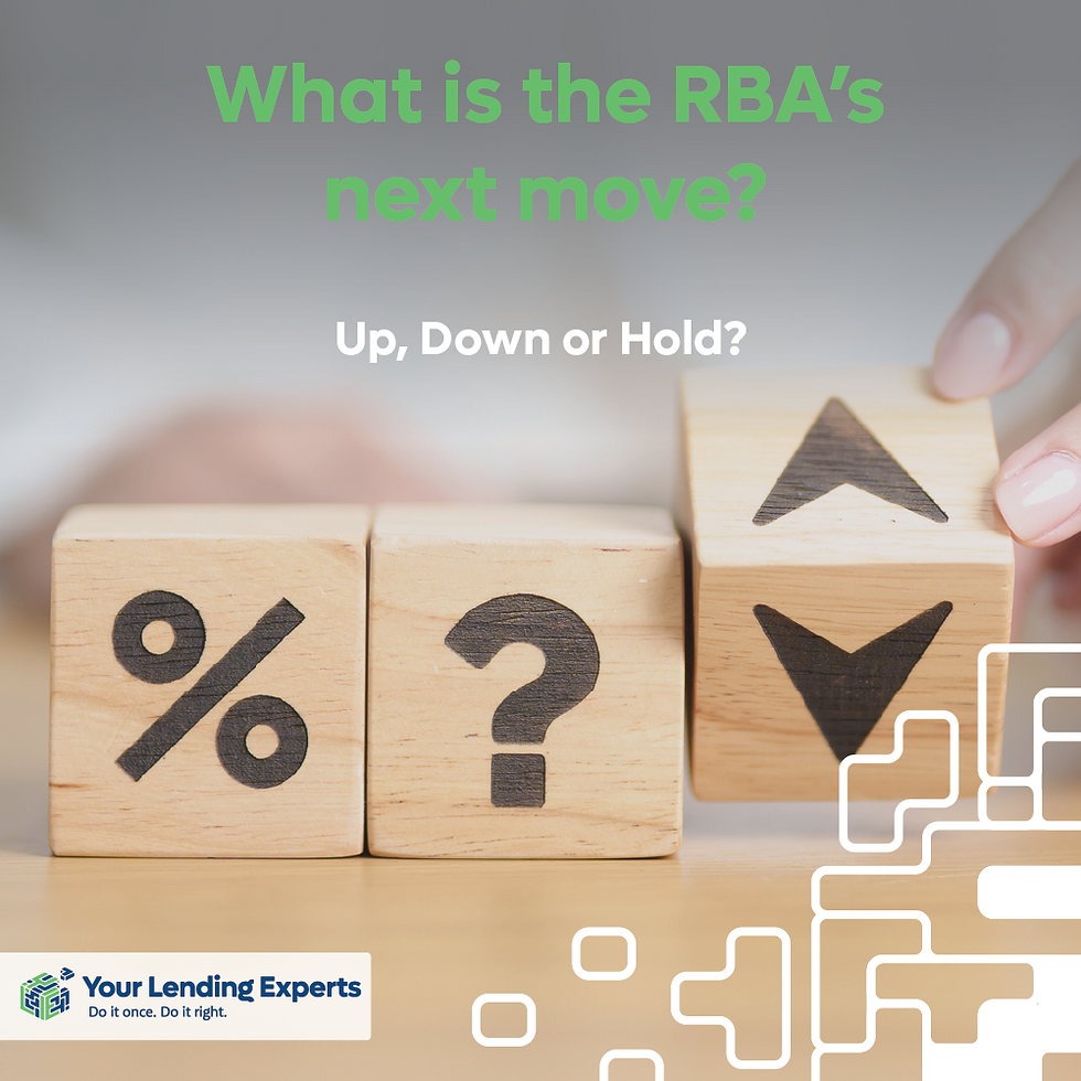 Wooden blocks with symbols (% , ? , arrows) are held by a hand. Text reads: "What is the RBA’s next move? Up, Down or Hold?"